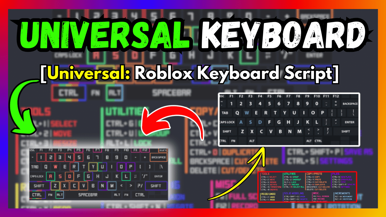 ROBLOX KEYBOARD SCRIPT